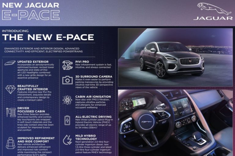 Jaguar E-Pace 2021: immagini ufficiali