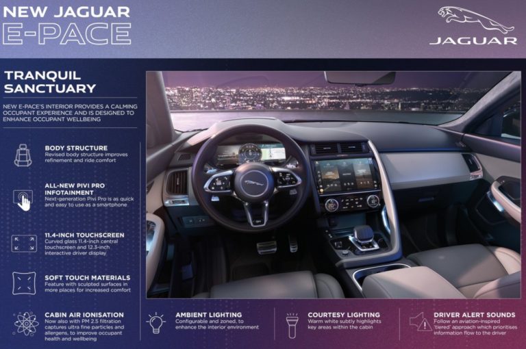 Jaguar E-Pace 2021: immagini ufficiali