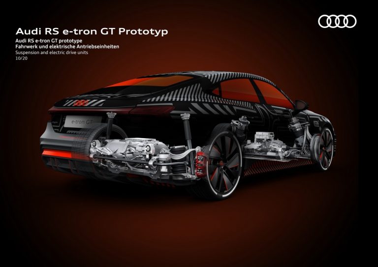Audi RS e-tron GT: le immagini del prototipo