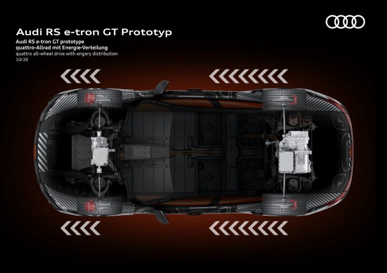 Audi RS e-tron GT: le immagini del prototipo