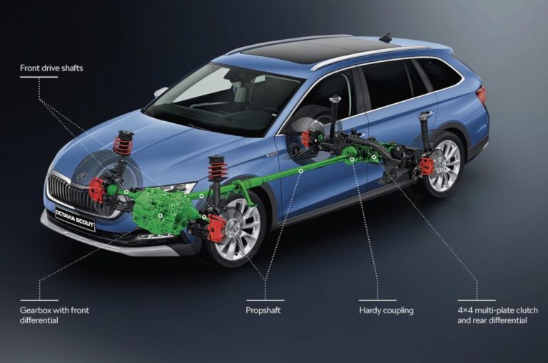 Skoda Octavia Wagon 2.0 TDI Evo 150 CV Dsg 4x4 2021: immagini ufficiali