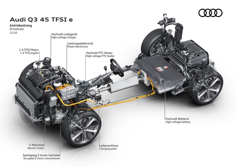 Audi Q3 e Audi Q3 Sportback TFSI e 2021: immagini ufficiali