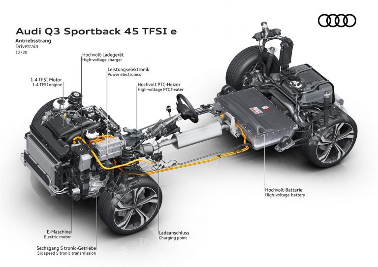 Audi Q3 e Audi Q3 Sportback TFSI e 2021: immagini ufficiali