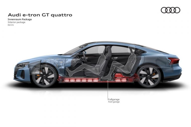 Audi e-tron GT 2021: immagini ufficiali