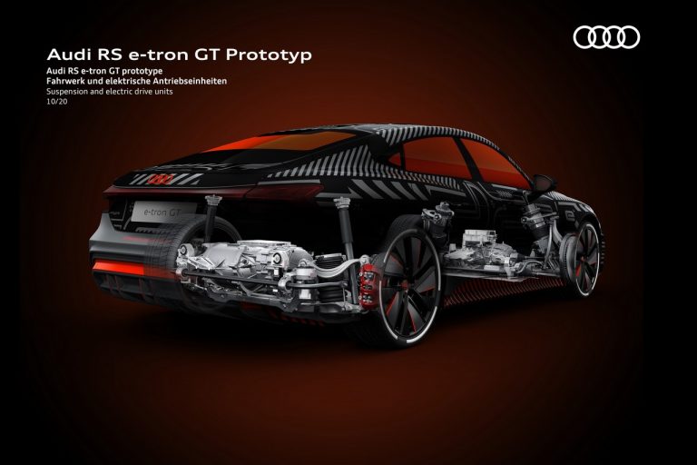 Audi e-tron GT: fasi di sviluppo e produzione