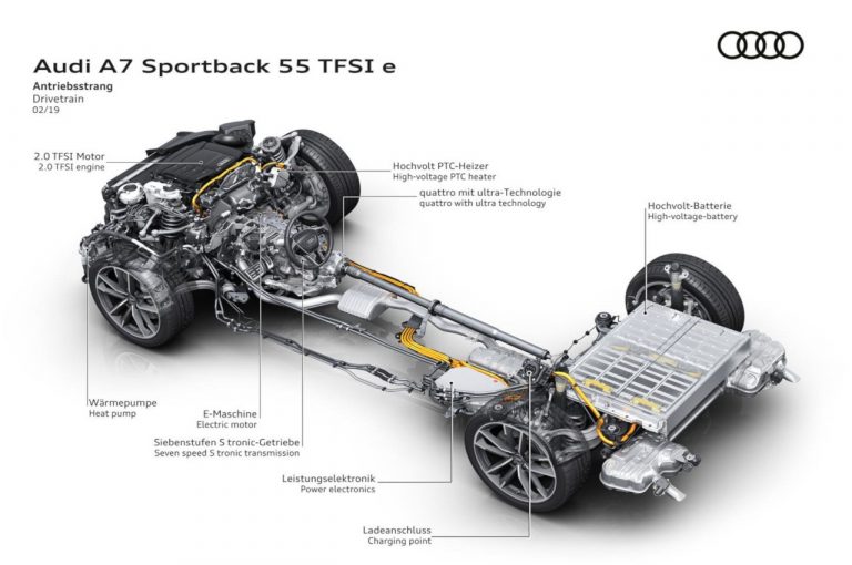 Audi A6, A6 Avant e A7 Sportback Tfsi e 2021: immagini ufficiali