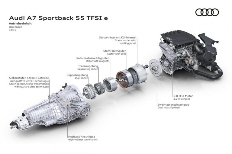 Audi A6, A6 Avant e A7 Sportback Tfsi e 2021: immagini ufficiali