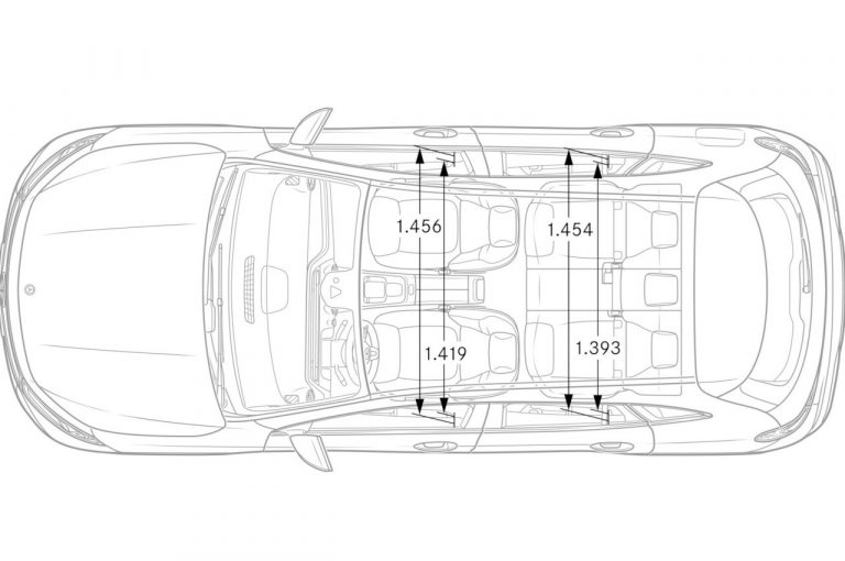 Mercedes EQA 250 2021: nuove immagini ufficiali