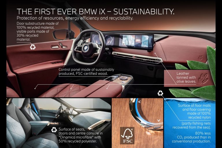 Bmw iX 2021: immagini ufficiali