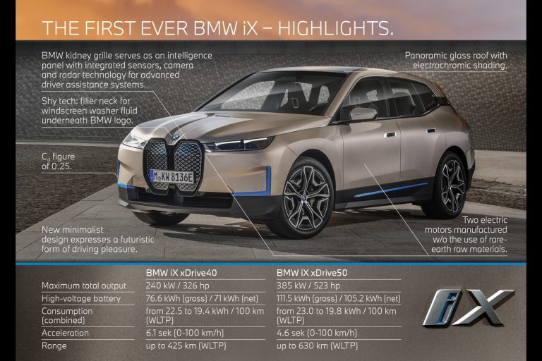 Bmw iX 2021: immagini ufficiali
