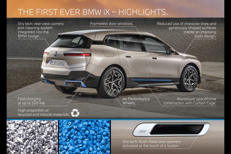 Bmw iX 2021: immagini ufficiali