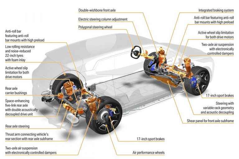 Bmw iX 2021: immagini ufficiali