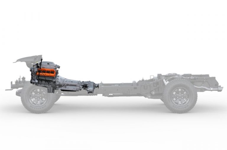 Ram 1500 Trx 2021: nuove immagini ufficiali