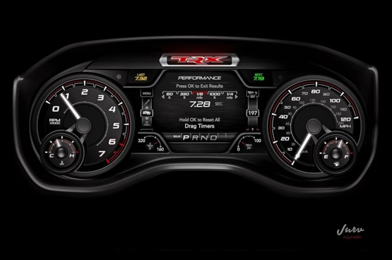 Ram 1500 Trx 2021: nuove immagini ufficiali