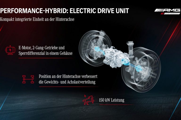 Mercedes-AMG GT 63 S E Performance 2021: immagini ufficiali