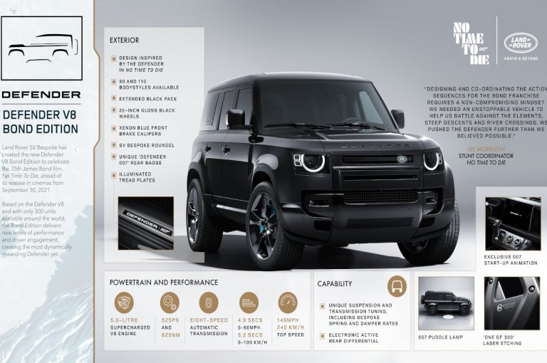 Land Rover Defender V8 Bond Edition 2021: immagini ufficiali