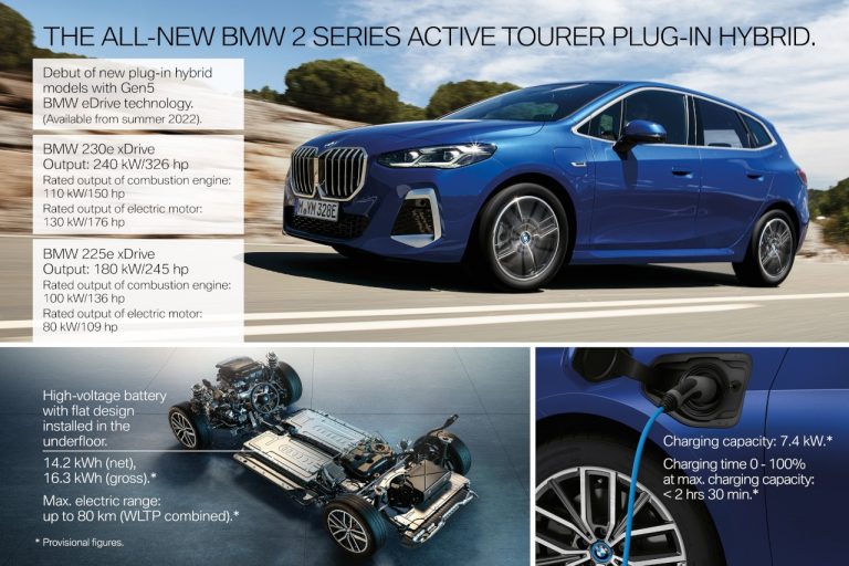 Bmw Serie 2 Active Tourer 2022