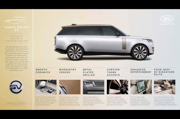 Range Rover 2022: immagini ufficiali