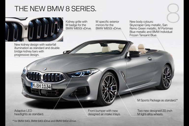 Bmw Serie 8 Coupé, Cabrio, Gran Coupé ed M8 Competition 2022: immagini ufficiali