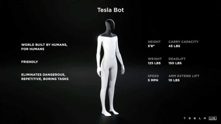 Tesla: le immagini ufficiali del robot androide Optimus