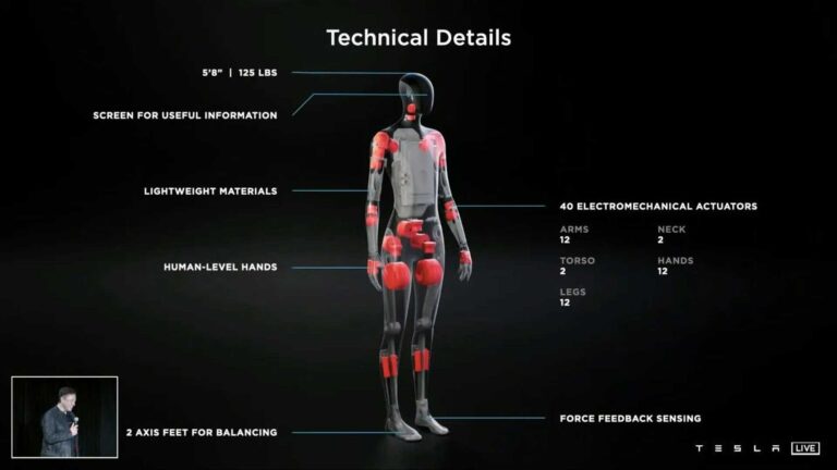 Tesla: le immagini ufficiali del robot androide Optimus