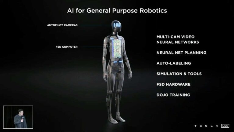 Tesla: le immagini ufficiali del robot androide Optimus